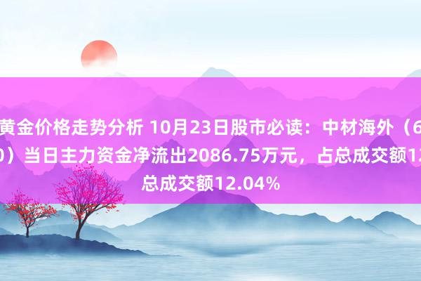 黄金价格走势分析 10月23日股市必读：中材海外（600970）当日主力资金净流出2086.75万元，占总成交额12.04%