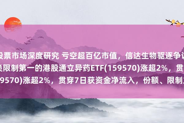 股票市场深度研究 亏空超百亿市值，信达生物驱逐争议Fortvita认购！同类限制第一的港股通立异药ETF(159570)涨超2%，贯穿7日获资金净流入，份额、限制立异高