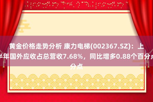 黄金价格走势分析 康力电梯(002367.SZ)：上半年国外应收占总营收7.68%，同比增多0.88个百分点