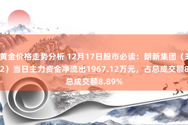 黄金价格走势分析 12月17日股市必读：朗新集团（300682）当日主力资金净流出1967.12万元，占总成交额8.89%