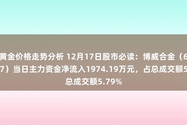 黄金价格走势分析 12月17日股市必读：博威合金（601137）当日主力资金净流入1974.19万元，占总成交额5.79%