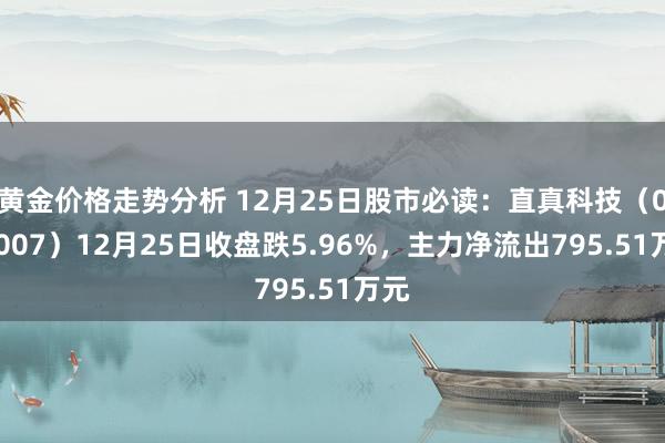 黄金价格走势分析 12月25日股市必读：直真科技（003007）12月25日收盘跌5.96%，主力净流出795.51万元