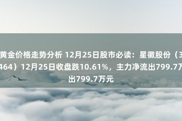 黄金价格走势分析 12月25日股市必读：星徽股份（300464）12月25日收盘跌10.61%，主力净流出799.7万元