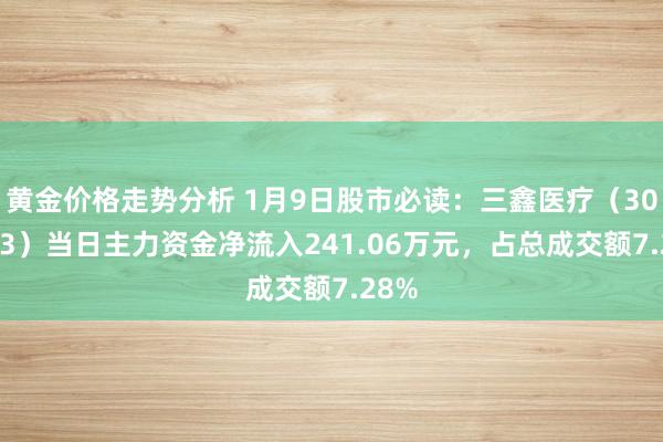 黄金价格走势分析 1月9日股市必读：三鑫医疗（300453）当日主力资金净流入241.06万元，占总成交额7.28%