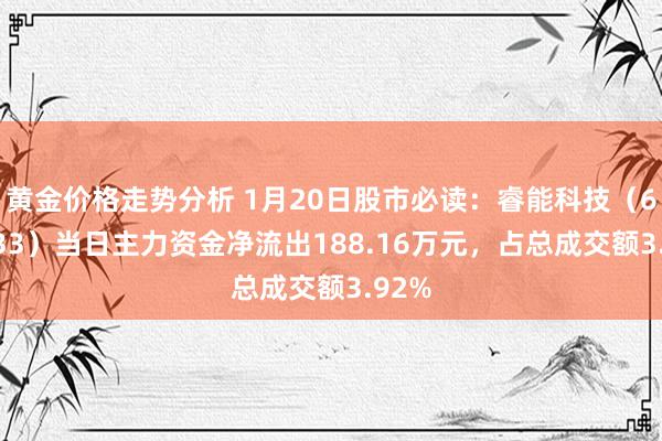 黄金价格走势分析 1月20日股市必读：睿能科技（603933）当日主力资金净流出188.16万元，占总成交额3.92%