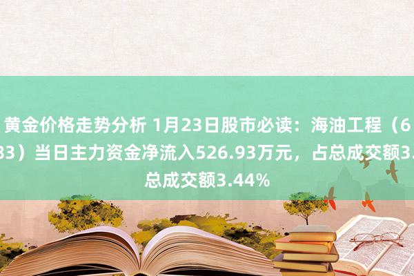 黄金价格走势分析 1月23日股市必读：海油工程（600583）当日主力资金净流入526.93万元，占总成交额3.44%