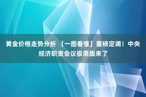 黄金价格走势分析 【一图看懂】重磅定调！中央经济职责会议极简版来了