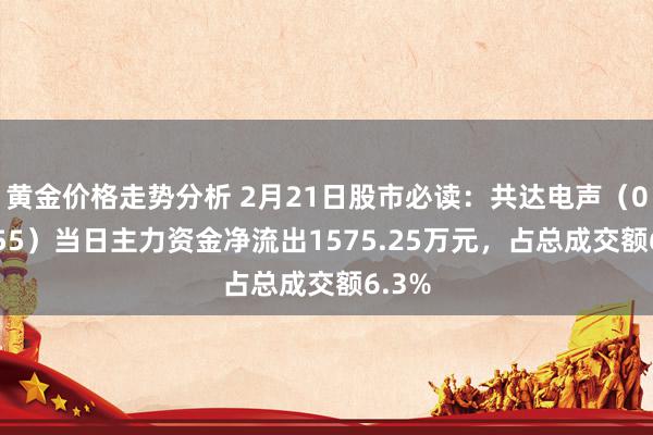 黄金价格走势分析 2月21日股市必读：共达电声（002655）当日主力资金净流出1575.25万元，占总成交额6.3%