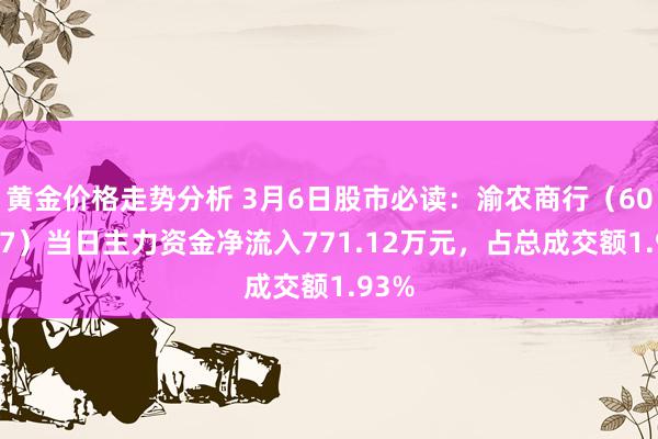 黄金价格走势分析 3月6日股市必读：渝农商行（601077）当日主力资金净流入771.12万元，占总成交额1.93%