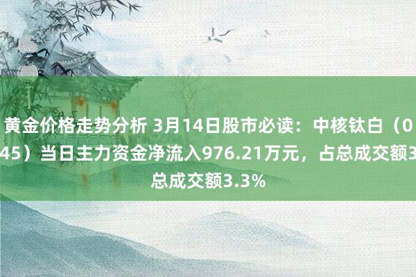 黄金价格走势分析 3月14日股市必读：中核钛白（002145）当日主力资金净流入976.21万元，占总成交额3.3%