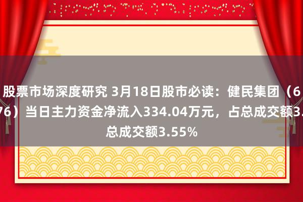 股票市场深度研究 3月18日股市必读：健民集团（600976）当日主力资金净流入334.04万元，占总成交额3.55%